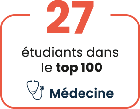 27 étudiants dans le top 100 médecine